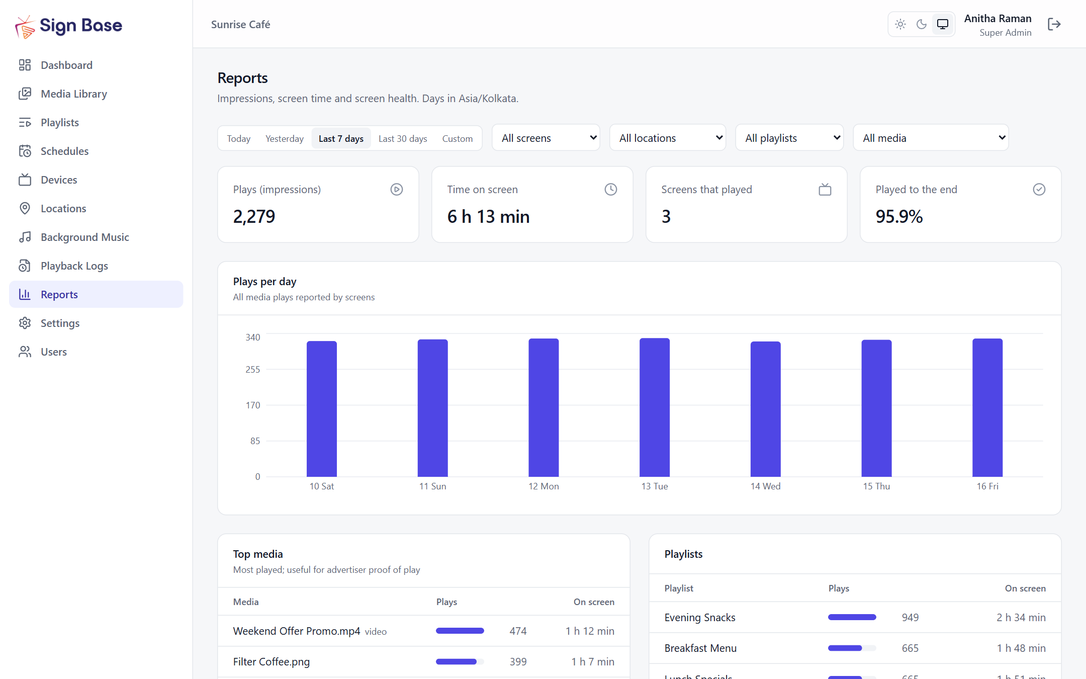 Sign Base reports with plays per day and top media